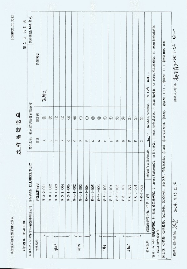 2024年度土壤及地下水自行監(jiān)測(cè)報(bào)告_頁面_302.jpg