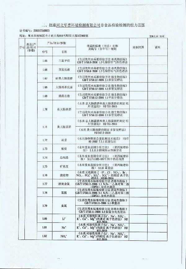 2024年度土壤及地下水自行監(jiān)測(cè)報(bào)告_頁面_316.jpg