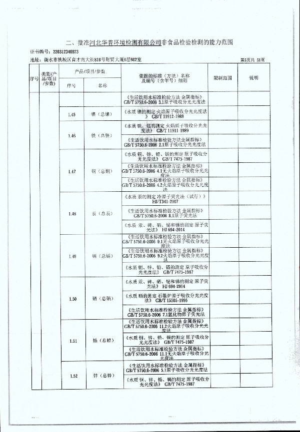 2024年度土壤及地下水自行監(jiān)測(cè)報(bào)告_頁面_313.jpg