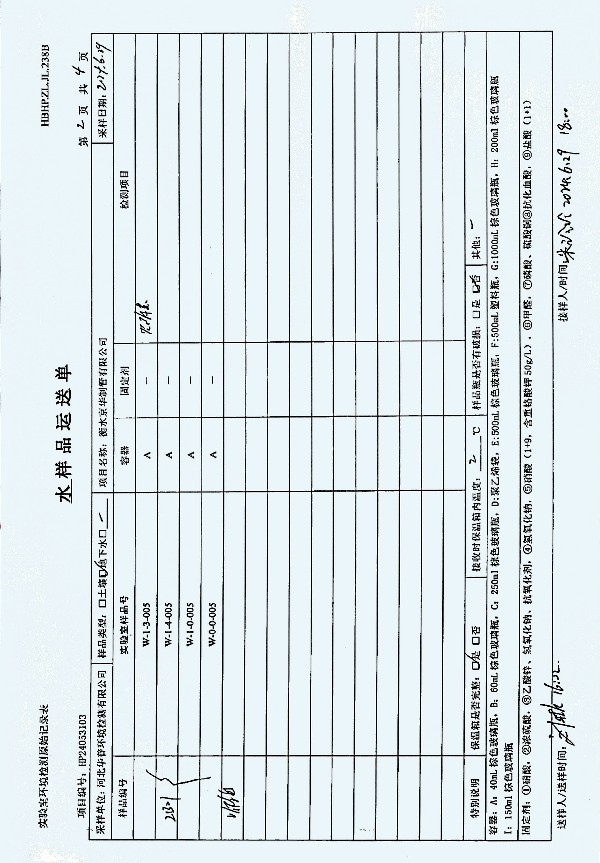 2024年度土壤及地下水自行監(jiān)測(cè)報(bào)告_頁面_290.jpg