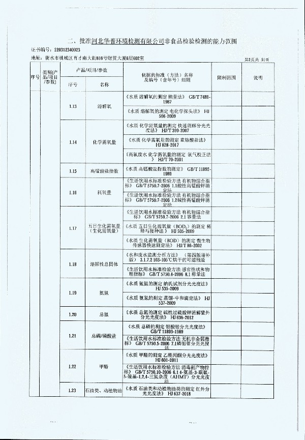 2024年度土壤及地下水自行監(jiān)測(cè)報(bào)告_頁面_310.jpg