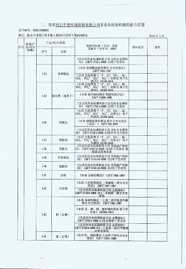 2024年度土壤及地下水自行監(jiān)測(cè)報(bào)告_頁面_312.jpg