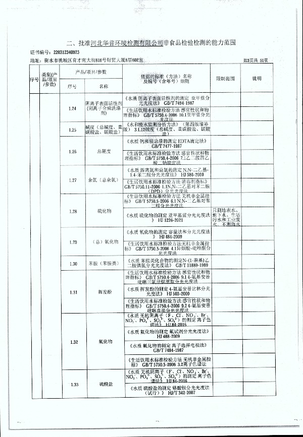 2024年度土壤及地下水自行監(jiān)測(cè)報(bào)告_頁面_311.jpg