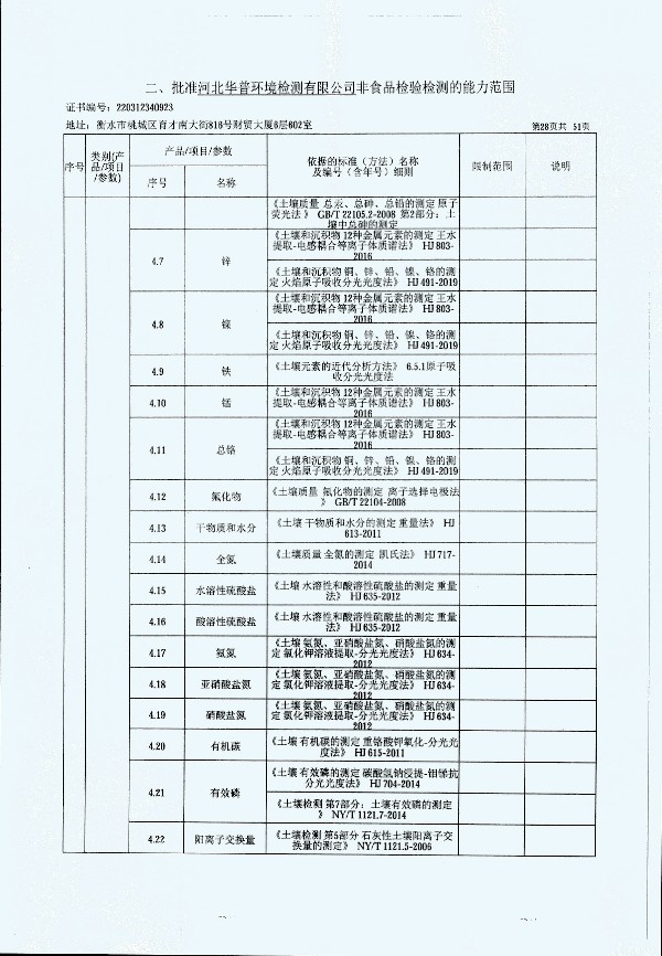 2024年度土壤及地下水自行監(jiān)測(cè)報(bào)告_頁面_336.jpg