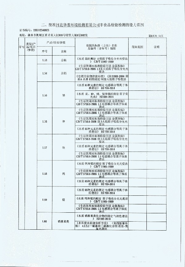 2024年度土壤及地下水自行監(jiān)測(cè)報(bào)告_頁面_314.jpg