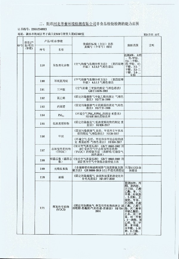 2024年度土壤及地下水自行監(jiān)測(cè)報(bào)告_頁面_332.jpg