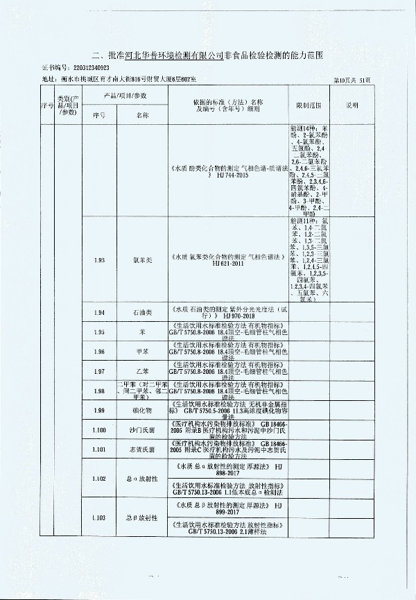 2024年度土壤及地下水自行監(jiān)測(cè)報(bào)告_頁面_318.jpg