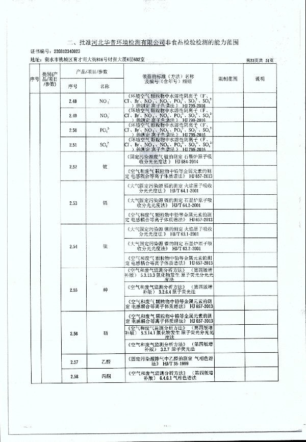 2024年度土壤及地下水自行監(jiān)測(cè)報(bào)告_頁面_331.jpg