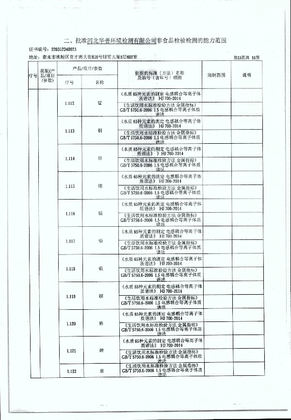 2024年度土壤及地下水自行監(jiān)測(cè)報(bào)告_頁面_323.jpg