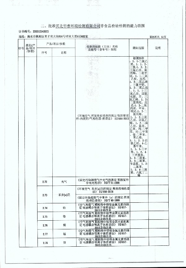 2024年度土壤及地下水自行監(jiān)測(cè)報(bào)告_頁面_333.jpg
