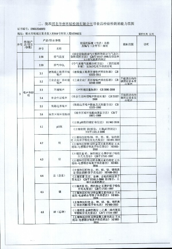 2024年度土壤及地下水自行監(jiān)測(cè)報(bào)告_頁面_335.jpg