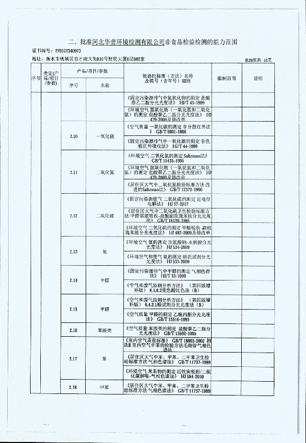 2024年度土壤及地下水自行監(jiān)測(cè)報(bào)告_頁面_328.jpg