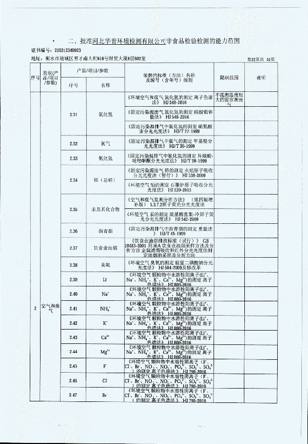 2024年度土壤及地下水自行監(jiān)測(cè)報(bào)告_頁面_330.jpg