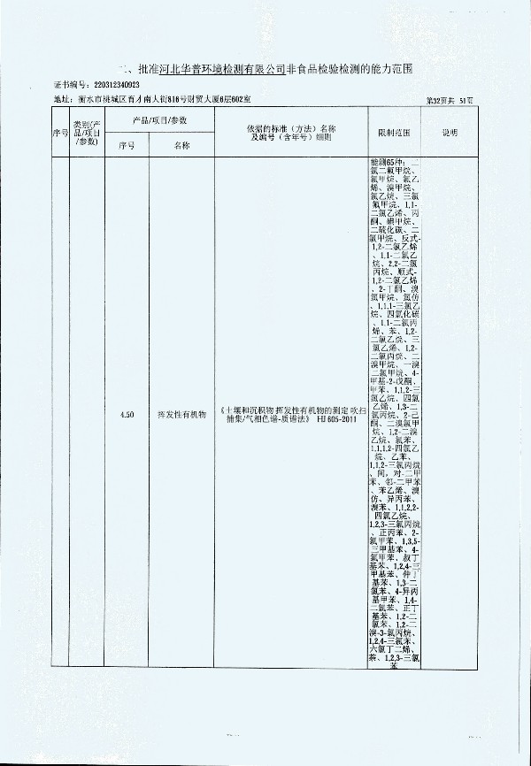 2024年度土壤及地下水自行監(jiān)測(cè)報(bào)告_頁面_340.jpg