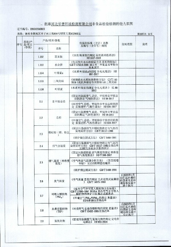 2024年度土壤及地下水自行監(jiān)測(cè)報(bào)告_頁面_327.jpg