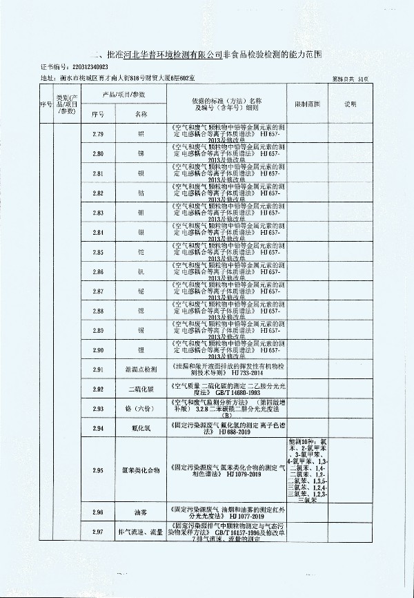 2024年度土壤及地下水自行監(jiān)測(cè)報(bào)告_頁面_334.jpg
