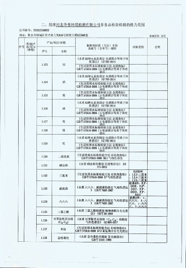 2024年度土壤及地下水自行監(jiān)測(cè)報(bào)告_頁面_324.jpg