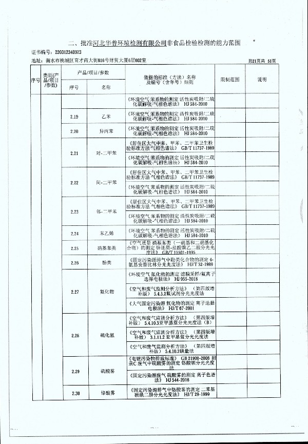 2024年度土壤及地下水自行監(jiān)測(cè)報(bào)告_頁面_329.jpg