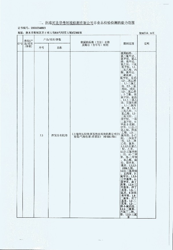 2024年度土壤及地下水自行監(jiān)測(cè)報(bào)告_頁面_346.jpg