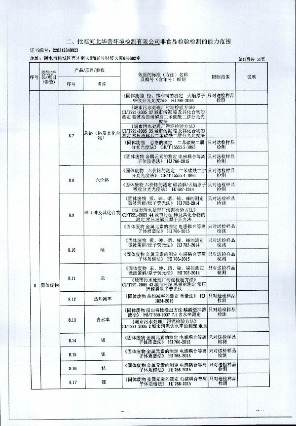 2024年度土壤及地下水自行監(jiān)測(cè)報(bào)告_頁面_351.jpg