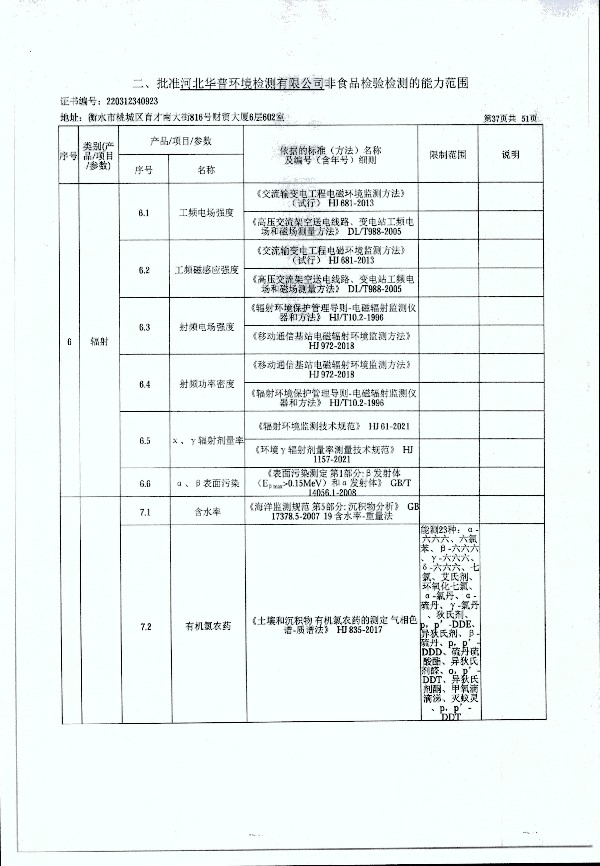 2024年度土壤及地下水自行監(jiān)測(cè)報(bào)告_頁面_345.jpg