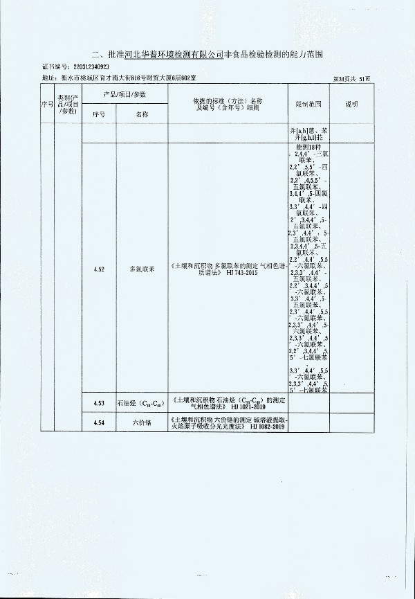 2024年度土壤及地下水自行監(jiān)測(cè)報(bào)告_頁面_342.jpg
