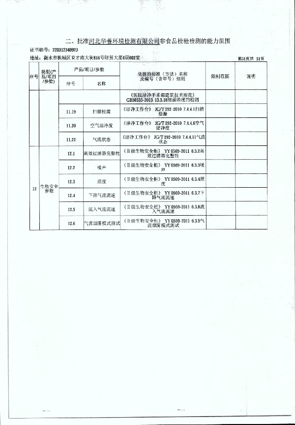 2024年度土壤及地下水自行監(jiān)測(cè)報(bào)告_頁面_359.jpg