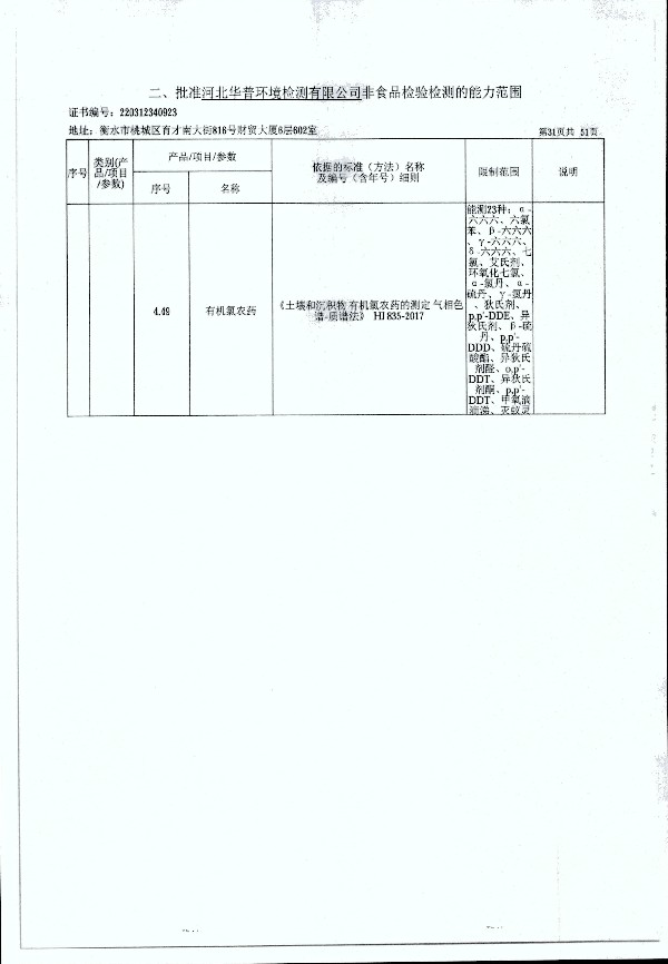 2024年度土壤及地下水自行監(jiān)測(cè)報(bào)告_頁面_339.jpg