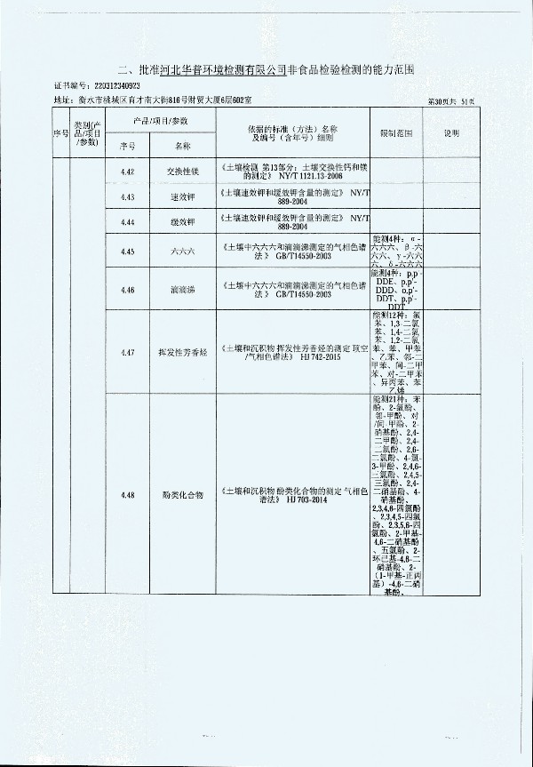 2024年度土壤及地下水自行監(jiān)測(cè)報(bào)告_頁面_338.jpg
