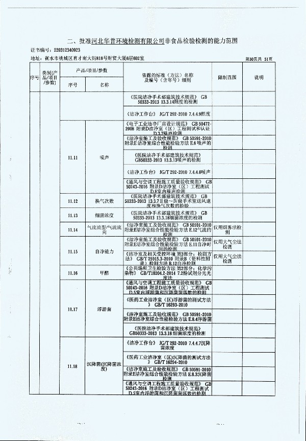 2024年度土壤及地下水自行監(jiān)測(cè)報(bào)告_頁面_358.jpg