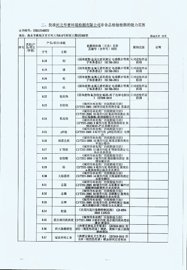 2024年度土壤及地下水自行監(jiān)測(cè)報(bào)告_頁面_352.jpg