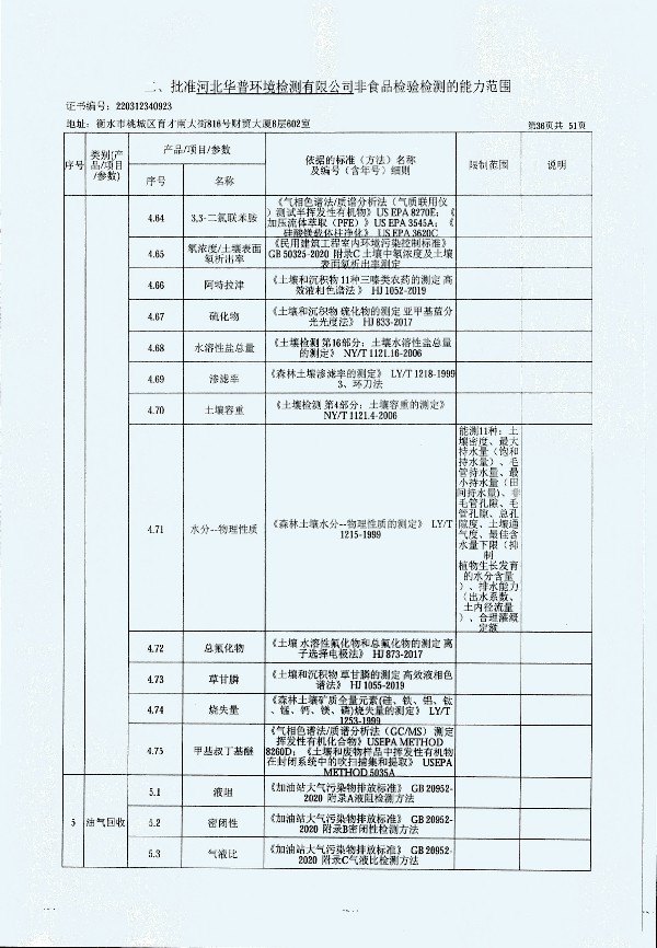 2024年度土壤及地下水自行監(jiān)測(cè)報(bào)告_頁面_344.jpg