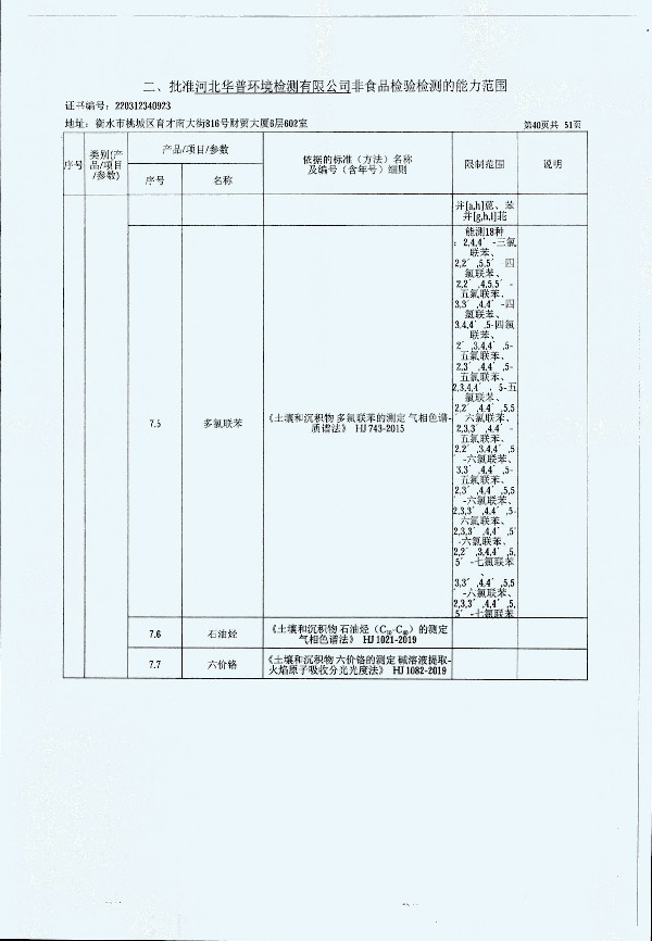 2024年度土壤及地下水自行監(jiān)測(cè)報(bào)告_頁面_348.jpg