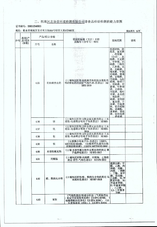 2024年度土壤及地下水自行監(jiān)測(cè)報(bào)告_頁面_343.jpg