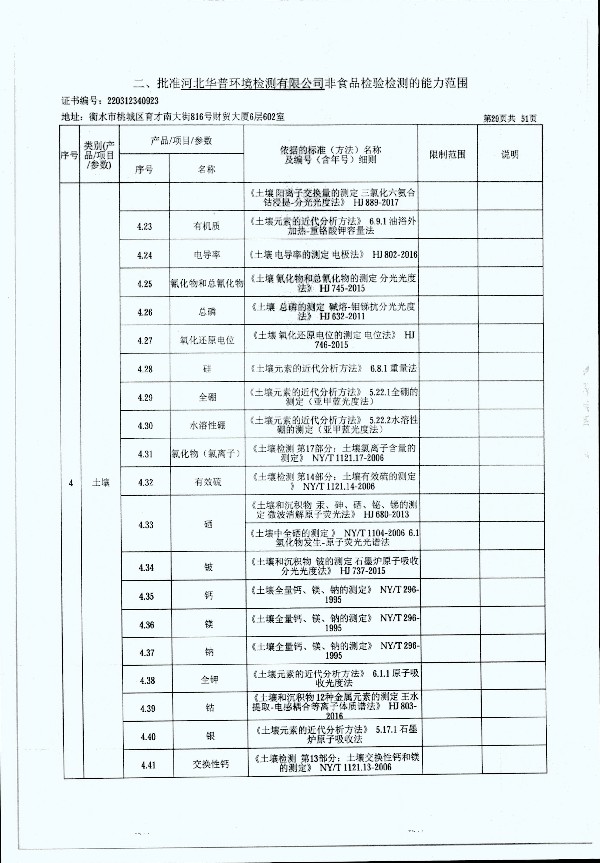 2024年度土壤及地下水自行監(jiān)測(cè)報(bào)告_頁面_337.jpg