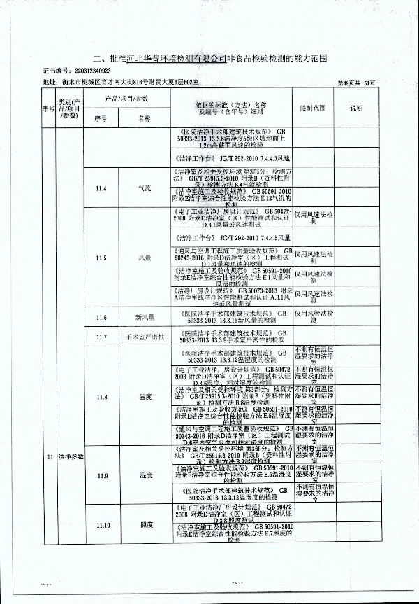 2024年度土壤及地下水自行監(jiān)測(cè)報(bào)告_頁面_357.jpg