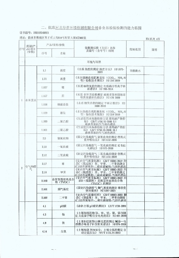 2024年度土壤及地下水自行監(jiān)測(cè)報(bào)告_頁面_363.jpg