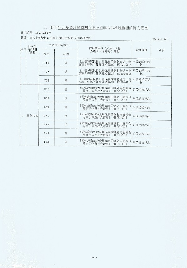 2024年度土壤及地下水自行監(jiān)測(cè)報(bào)告_頁面_366.jpg
