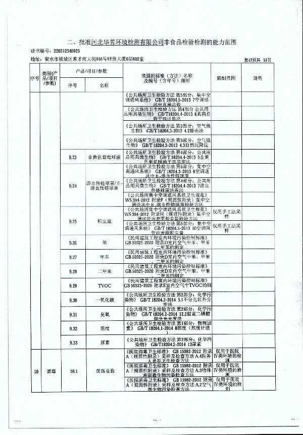 2024年度土壤及地下水自行監(jiān)測(cè)報(bào)告_頁面_355.jpg
