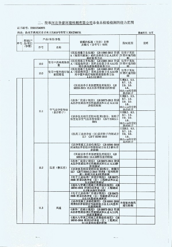 2024年度土壤及地下水自行監(jiān)測(cè)報(bào)告_頁面_356.jpg