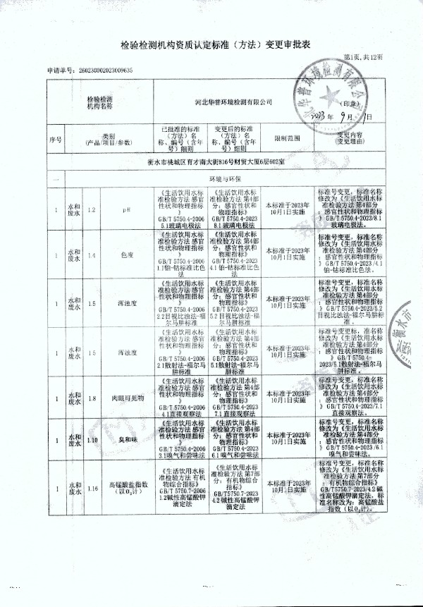2024年度土壤及地下水自行監(jiān)測(cè)報(bào)告_頁面_369.jpg