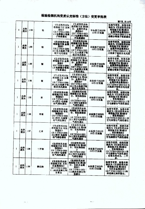 2024年度土壤及地下水自行監(jiān)測(cè)報(bào)告_頁面_375.jpg