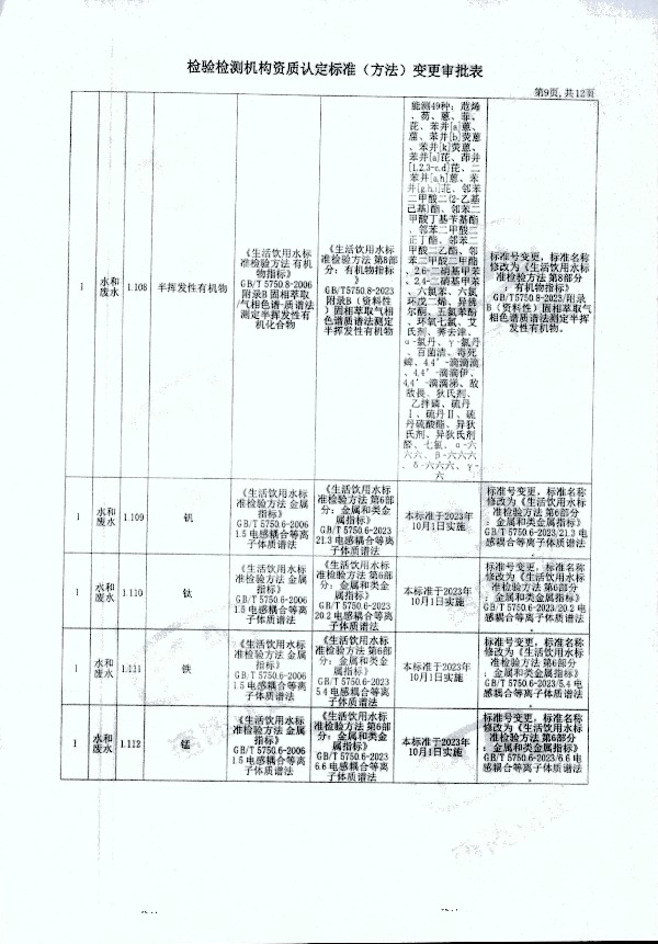 2024年度土壤及地下水自行監(jiān)測(cè)報(bào)告_頁面_377.jpg