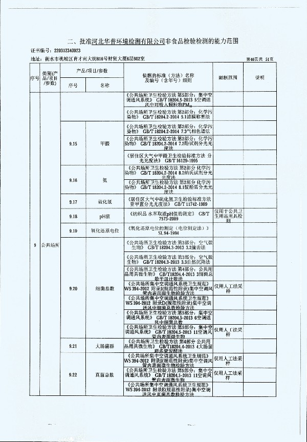 2024年度土壤及地下水自行監(jiān)測(cè)報(bào)告_頁面_354.jpg