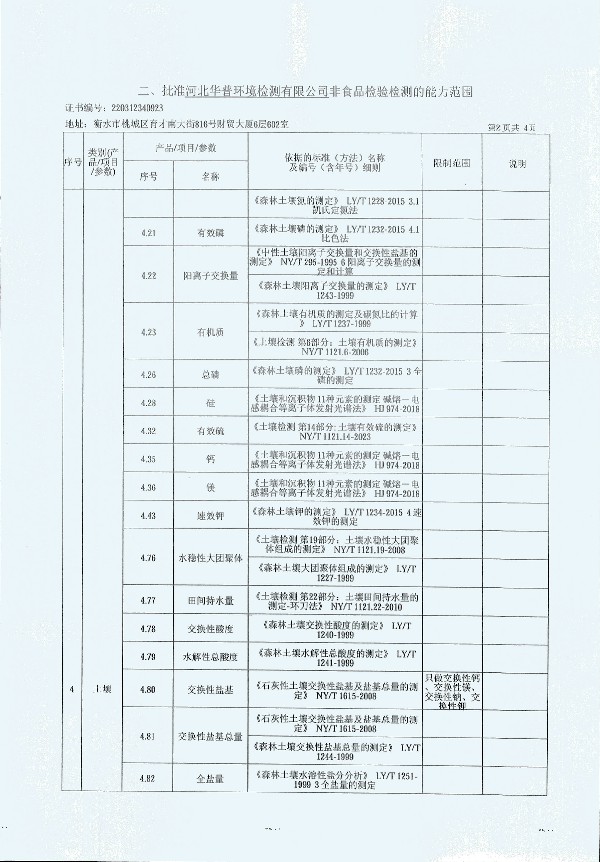 2024年度土壤及地下水自行監(jiān)測(cè)報(bào)告_頁面_364.jpg