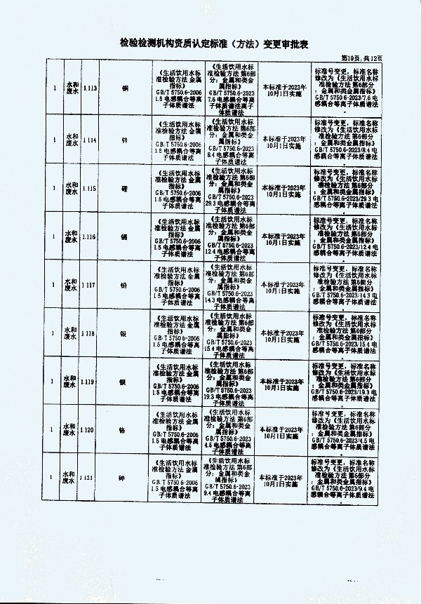 2024年度土壤及地下水自行監(jiān)測(cè)報(bào)告_頁面_378.jpg