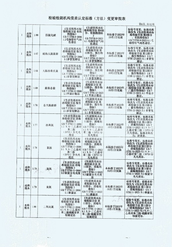 2024年度土壤及地下水自行監(jiān)測(cè)報(bào)告_頁面_374.jpg
