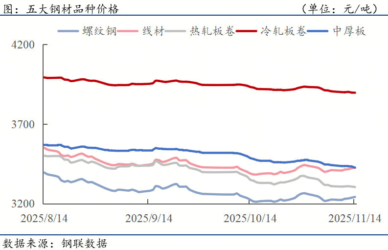 40cc38359f487ee3363d13e535c9adb0